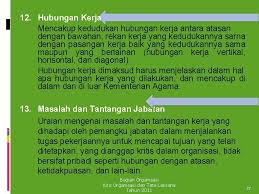 We did not find results for: Bagian Organisasi Biro Organisasi Dan Tata Laksana Tahun