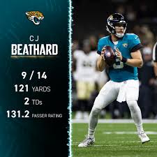 The jaguars' running backs have averaged a paltry 2.3 yards per carry through two preseason games. Dzstz3h0bjwntm