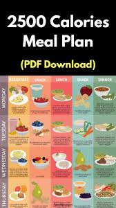 Pin On Clean Eating Meal Plan For Weight Loss