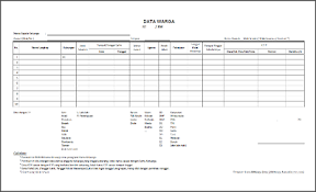 Using pandas, it is quite easy to export a data frame to an excel file. Format Administrasi Kependudukan 2021