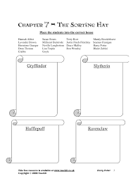 Solve this crossword all about harry potter! The Sorting Hat