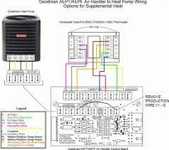 Goodman heat pump package unit wiring diagram. G O O D M A N A I R H A N D L E R W I R I N G Zonealarm Results