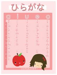 Pin By Tania Ef On Hiragana Katakana And Kanji Hiragana Chart Hiragana Japanese Language Lessons