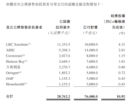 中華民國教育部版權所有© 2015 ministry of education, r.o.c. Qo9xcgv75n33gm