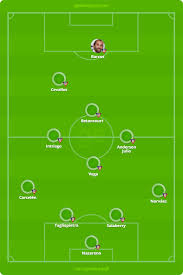 Quais times faziam parte do grupo do fluminense na libertadores de 2008? Copa Sul Americana Tudo O Que Voce Precisa Saber Sobre Ldu X Fluminense Copa Sul Americana Ge