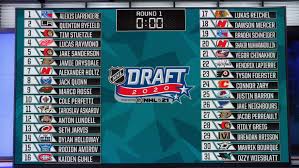 Of course, basing nhl potential on a short tournament can be a slippery slope. Nhl Draft Lottery Ny Rangers Get No 15 Pick In 2021