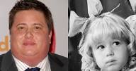 Chaz Bono a successful transgender actor who overcame obesity
