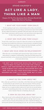 Five Questions Every Woman Should Ask Before She Gets In Too Deep Funny Dating Quotes This Or That Questions Funny Dating Memes