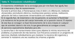Condición en la cual un disco intervertebral pierde su forma y presenta un abultamiento, en los casos que molesta es debido a que la hernia presiona o irrita un. Cervicalgias Farmacia Profesional