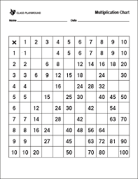 multiplication chart print class playground