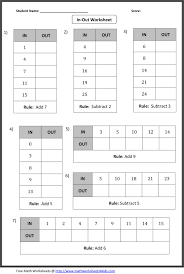 In And Out Worksheets Printable Math Worksheets Math Patterns Function Tables