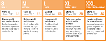 Drumstick Diameter Chart Bedowntowndaytona Com