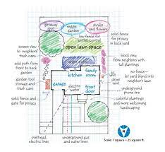 Check spelling or type a new query. How To Create A Base Map Garden Gate