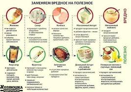 pin na doske enciklopediya hozyajki