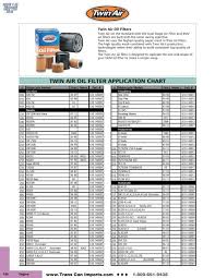 Twin Air Oil Filter Application Chart Trans Can Imports