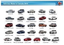 Canadian car industry is heavily influenced by companies from other countries. 25 Vehicles Made In Canada In 2010 Gcbc