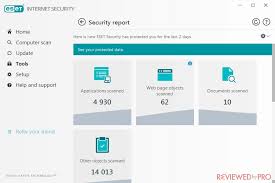 Kaspersky Vs Eset Antivirus Softwarte Comparison For 2020