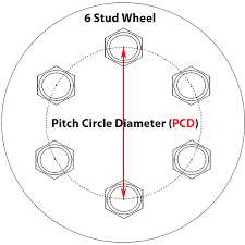 77 timeless pcd wheel chart