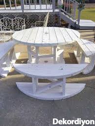 Kablo Makarasi Ile Neler Yapilir 38 Kendin Yap Fikri Dekordiyon 2020 Dogadaki Etkinlikler Veranda Ev Ve Bahce