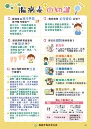 省市 昨日新增 累计确诊 治愈 死亡 疫情. å› æ‡‰è…¸ç—…æ¯'é‚å…¥æµè¡ŒæœŸ è«‹åŠ å¼·è…¸ç—…æ¯'é˜²æ²» è½å¯¦ç–«æƒ…é€šå ±åŠç›¸é—œé˜²ç–«å·¥ä½œ