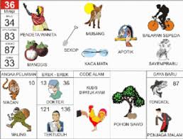 26 Mimpi Kaca Mata Hitam Togel Yang Populer