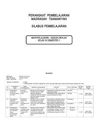 3.1 menjelaskanpengertian danpentingnyaikhlas, taat, khaufdan taubat.akhlak terpujipada allah (ikhlas,taat, khauf dantaubat) membaca. Silabus Akidah Akhlak Mts Klas Ix Sem 1 2