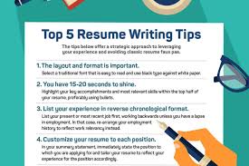 What is a cv or résumé? Top 5 Resume Writing Tips Lucasgroup