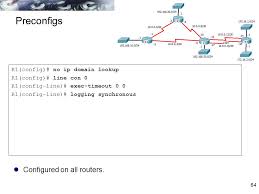 Cis 185 Ccnp Route Eigrp Part 1 Ppt Download