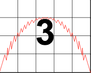 12ax7 Ecc83 Comparison Chart