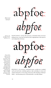 1.1.3 there is a style beyond style. 2