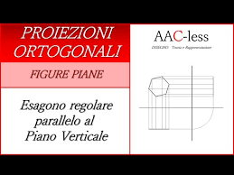 In questa guida vogliamo insegnarvi, passo per passo, come fare un pentagono regolare all'uncinetto, così da ottenere risultati più originali dei classici quadrati. Come Proiettare Un Pentagono Parallelo Al P O E Perpendicolare Al P V Viva La Scuola