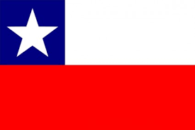 La bandera chilena que se izó por primera vez en medio de la decidida lucha por la independencia del imperio español no se parecía en nada a la versión actual.una ley federal requiere a los chilenos que la hagan ondear en todos los hogares y negocios en ciertos días festivos anuales. Bandera De Chile Clip Art Free Vectors Ui Download