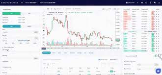 World class automated crypto trading bot. Automatic Trading Cryptohopper Documentation