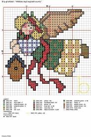 Cross stitch alphabet patterns red vs blue. Pin By Sacor On Ponto Cruz Christmas Cross Stitch Cross Stitch Patterns Christmas Cross Stitch Alphabet