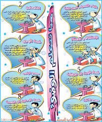 تعلم الصلاة والوضوء learn prayer and ablution islamic kids activities muslim kids activities english activities for kids
