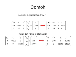 We did not find results for: Review Operasi Matriks Menghitung Invers Matriks Determinan Matriks