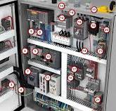 ABB - Control Panel Solutions | RS