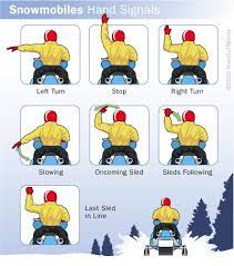 Pin On Snowmobiling