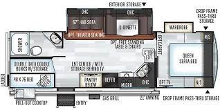 Headquartered in elkhart, indiana manufactures class a motorhomes, class c motorhomes, fifth wheels and travel trailers. 2019 Forest River Rockwood Ultra Lite 2706ws Specs And Literature Guide