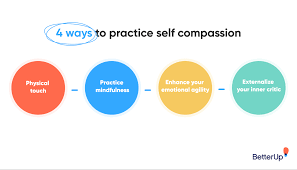 How To Practice Self Compassion And Tame Your Inner Critic