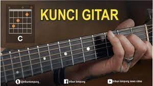 Chord Lemah Teles Dinyanyikan Vicky Prasetyo, Lirik Lagu Lemah Teles - Tribunlampung.co.id