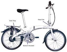 To make it a little easier, here is a table that compares 'human years' against the estimated 'dog years' for small. Folding Bikes By Dahon How Old Is My Dahon