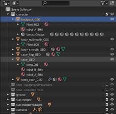 Image result for outliner