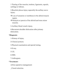 Image result for Shoulder History