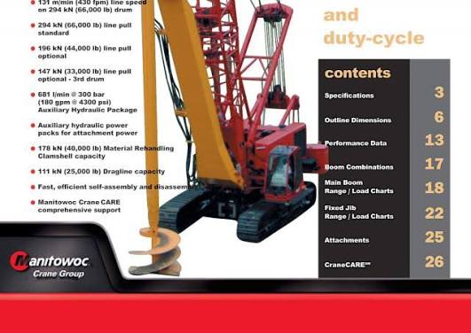 Manitowoc 1015 Crawler Crane