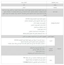 تحديده من قبل وزارة الدفاع بالمملكة العربية السعودية، وفق كل شهادة علمية، ووفق شروط لابد من توافرها في راغبي الالتحاق والتسجيل بوزارة الدفاع وقد تم الإعلان عبر واس وكالة الأنباء السعودية منذ قليل، وأضافت أن التقديم والتسجيل، سيتم من خلال جدول زمني، تم. Ø£Ù†Ø§ ÙŠÙ…Ù†ÙŠ Ø´Ø±ÙˆØ· ÙˆØ±Ø§Ø¨Ø· Ø§Ù„ØªÙ‚Ø¯ÙŠÙ… ÙˆØ¸Ø§Ø¦Ù ÙˆØ²Ø§Ø±Ø© Ø§Ù„Ø¯ÙØ§Ø¹ ØªÙˆØ¸ÙŠÙ 1440