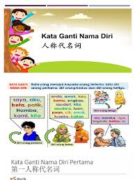 19 Bm Kata Ganti Nama Diri Pptx