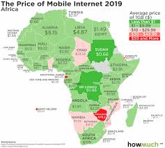 how much does mobile data cost around the world