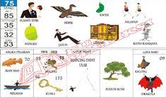 16 lagu lagu hari raya aidil fitri (16 eid ul fitr songs) (p) 1982 emi (malaysia) sdn bhd. Buku Prediksi Bkprediksi Profil Pinterest