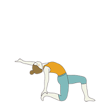 Pin On Yoga Class